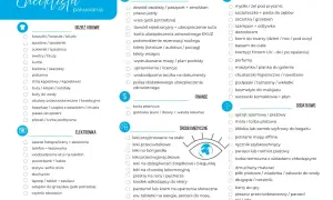 Lista rzeczy do spakowania na bezpieczne wakacje: dokumenty, odzież, kosmetyki, leki i elektronika.