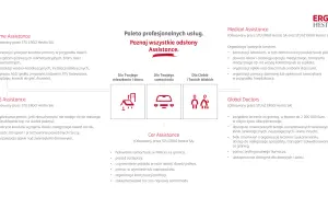 Ergo Hestia Assistance oferuje pomoc w domu, przy awarii auta, opiekę medyczną i globalną.